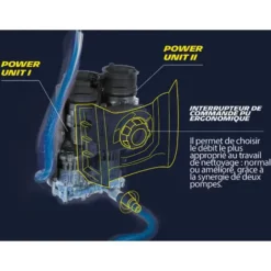 De gros ✔️ Nettoyeur Haute Pression MICHELIN MPX25DTS 2500 W, Pression 150 Bar, Débit 810 L/h Avec Dualtech System ? -MICHELIN Soldes Boutique 30406115 5